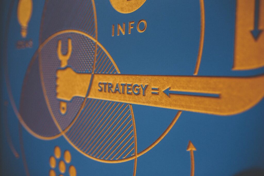 Marketing strategy visual